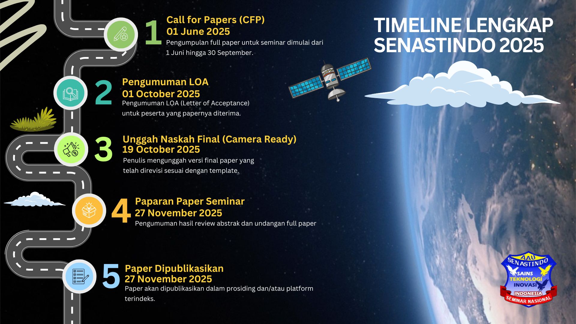 TIMELINE SENASTINDO 2025