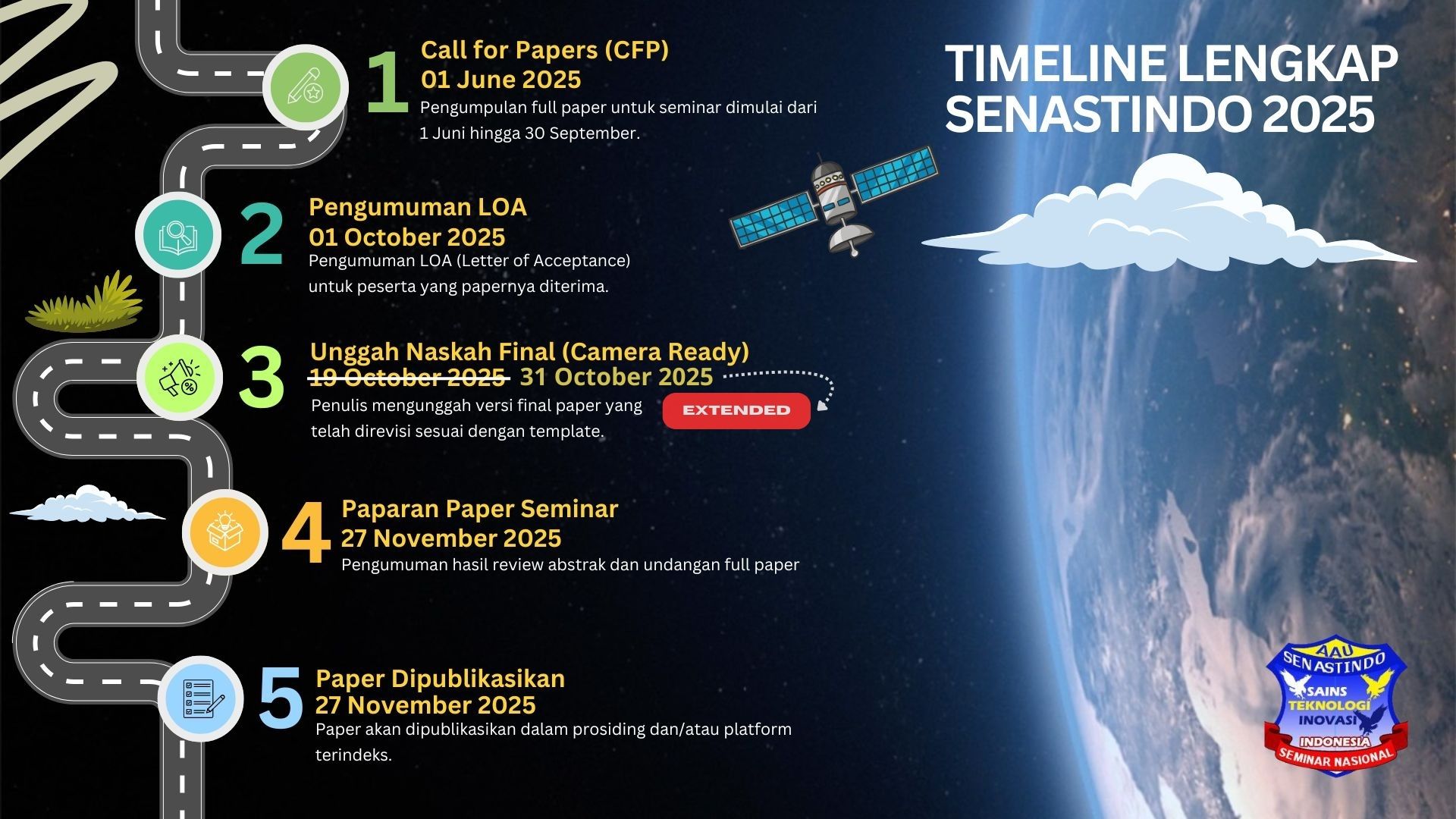 TIMELINE SENASTINDO 2025